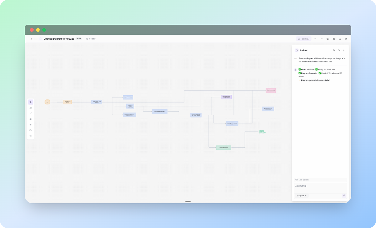 Sudosu Release Notes — v0.1.15