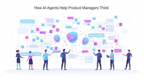 Sudosu’s AI Agents: Reimagining How Product Managers Plan Roadmaps, Plans and Marketing Funnels